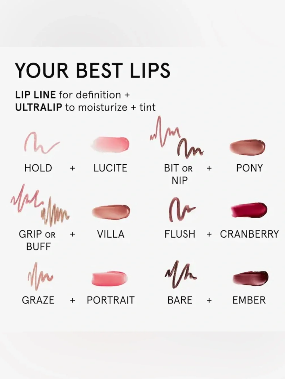 Brand New Glossier Ultralip Nourishing Shine and Color Lipstick - Cranberry